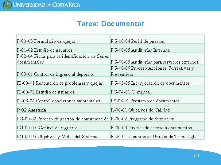 Tarea: Documentar F-00 -03 Formulario de quejas PG-00 -04 Perfil de puestos. F-01 -02 Tarea: Documentar F-00 -03 Formulario de quejas PG-00 -04 Perfil de puestos. F-01 -02