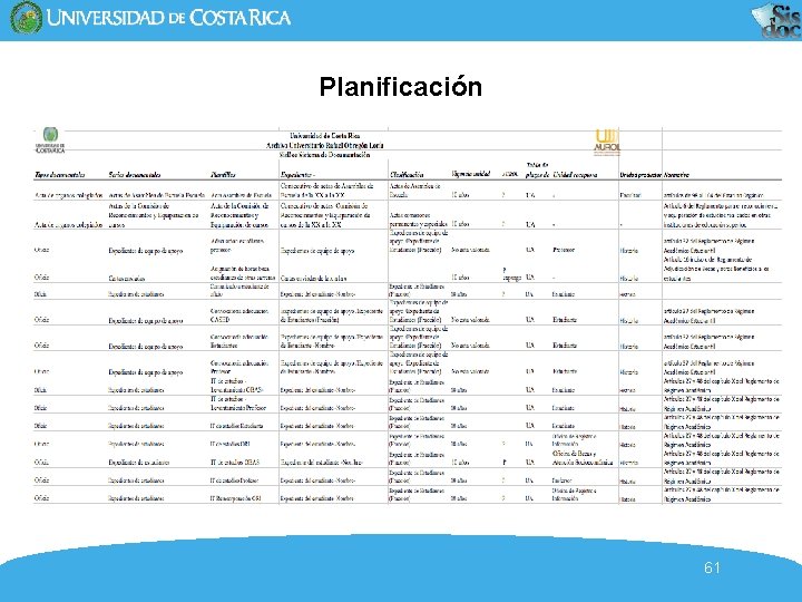 Planificación 61 Planificación 61