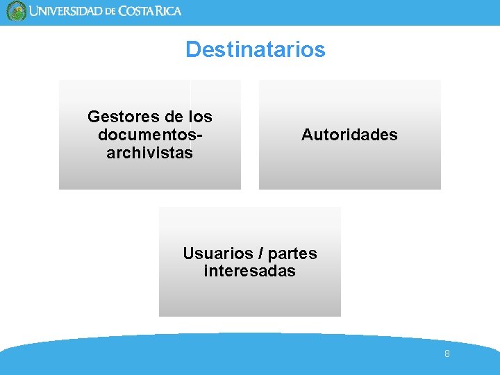 Destinatarios Gestores de los documentosarchivistas Autoridades Usuarios / partes interesadas 8 Destinatarios Gestores de los documentosarchivistas Autoridades Usuarios / partes interesadas 8