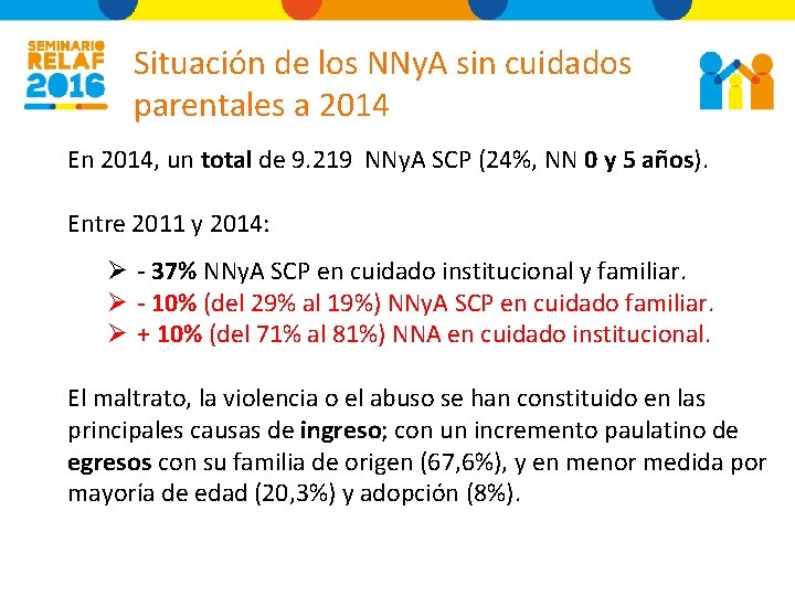 Situación de los NNy. A sin cuidados parentales a 2014 En 2014, un total