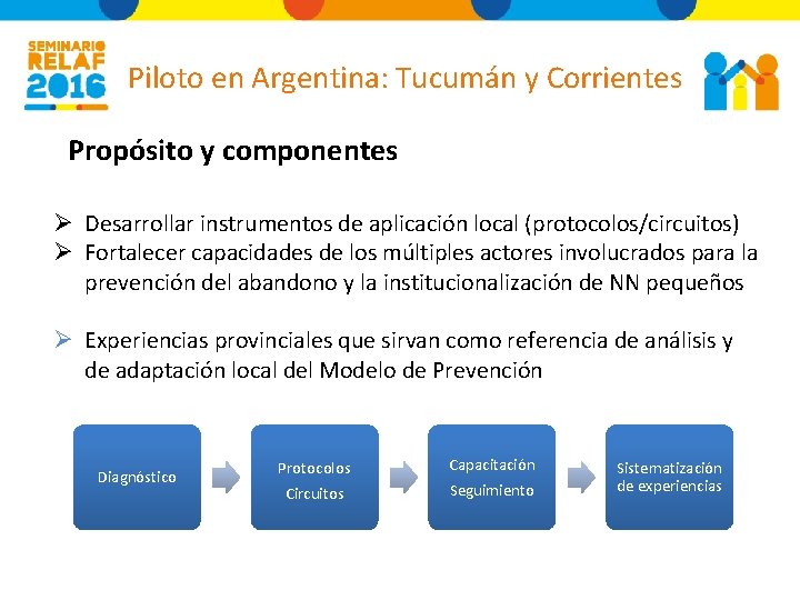 Piloto en Argentina: Tucumán y Corrientes Propósito y componentes Ø Desarrollar instrumentos de aplicación