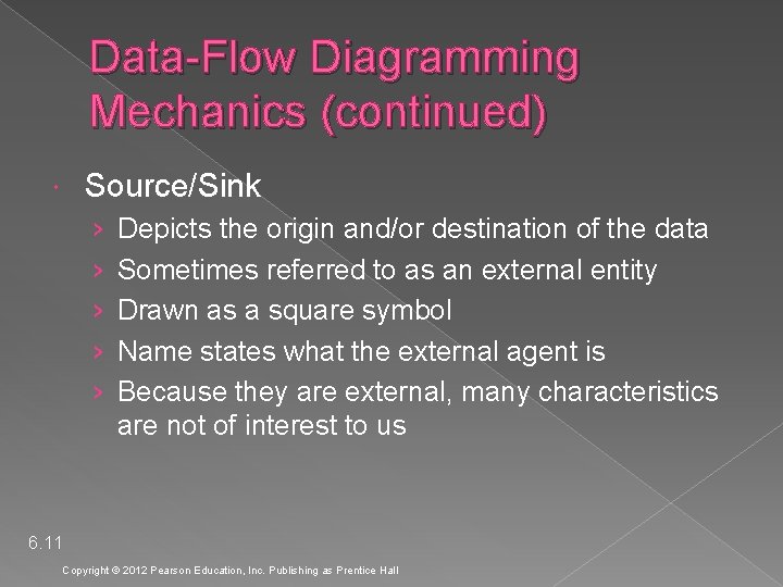 Data-Flow Diagramming Mechanics (continued) Source/Sink › › › Depicts the origin and/or destination of