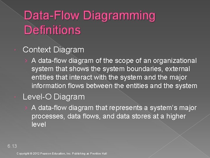 Data-Flow Diagramming Definitions Context Diagram › A data-flow diagram of the scope of an