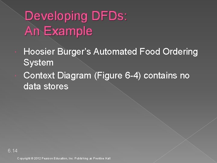 Developing DFDs: An Example Hoosier Burger’s Automated Food Ordering System Context Diagram (Figure 6