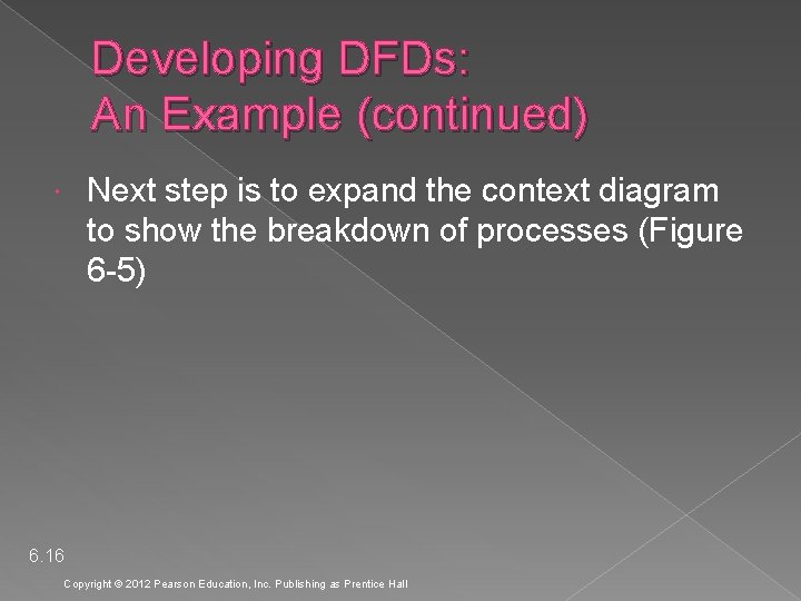 Developing DFDs: An Example (continued) Next step is to expand the context diagram to