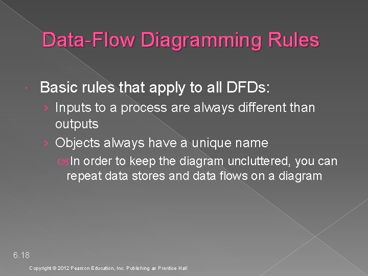 Data-Flow Diagramming Rules Basic rules that apply to all DFDs: › Inputs to a