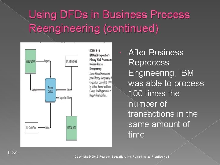 Using DFDs in Business Process Reengineering (continued) 6. 34 After Business Reprocess Engineering, IBM