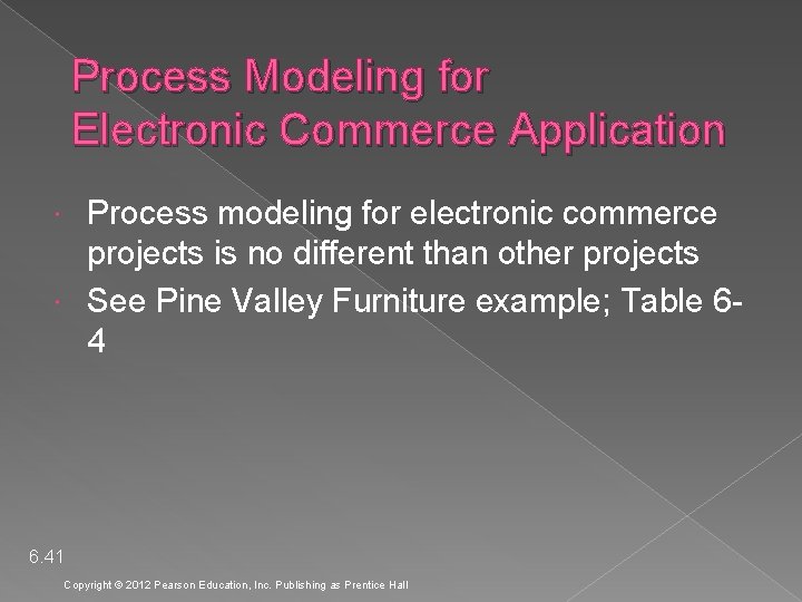Process Modeling for Electronic Commerce Application Process modeling for electronic commerce projects is no