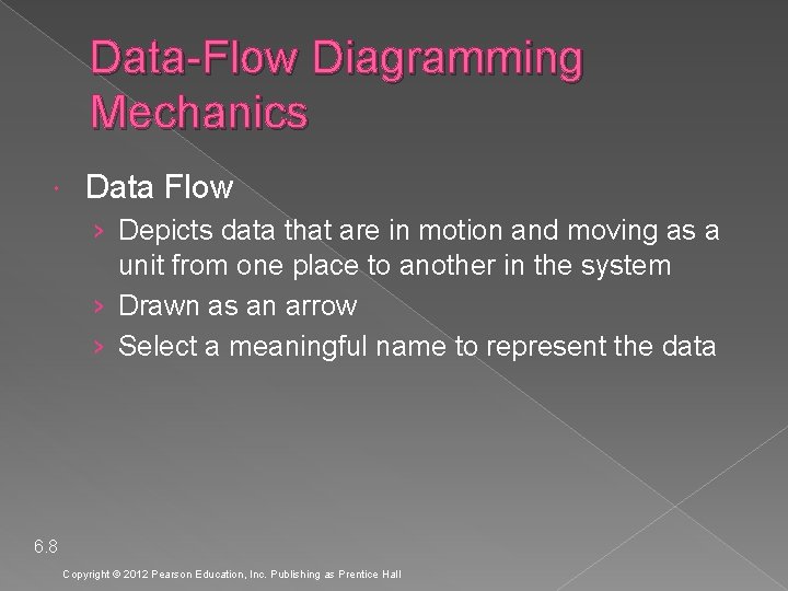 Data-Flow Diagramming Mechanics Data Flow › Depicts data that are in motion and moving