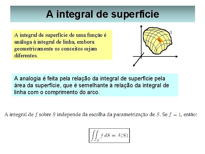 A integral de superfície de uma função é análoga à integral de linha, embora