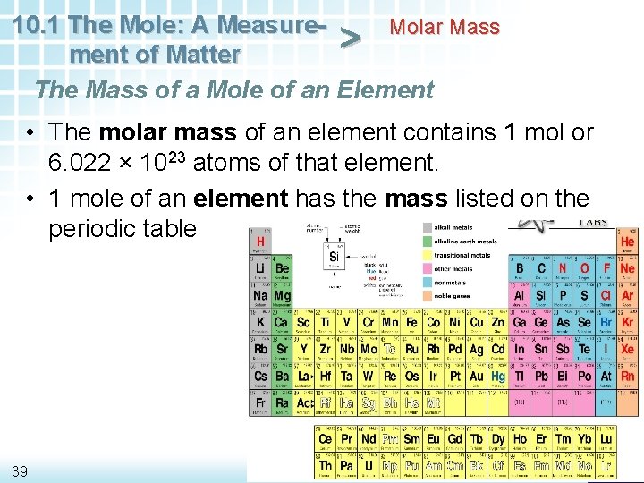 10. 1 The Mole: A Measure. Molar Mass > ment of Matter The Mass