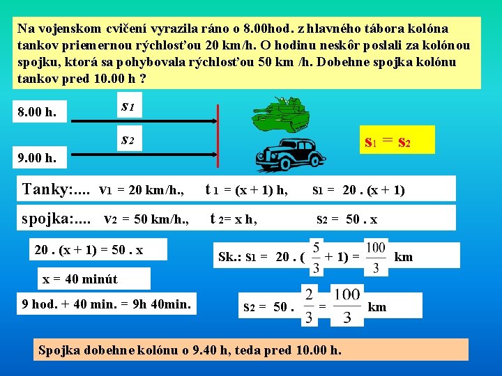 Na vojenskom cvičení vyrazila ráno o 8. 00 hod. z hlavného tábora kolóna tankov