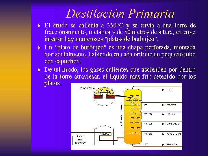 Destilación Primaria ¨ El crudo se calienta a 350°C y se envía a una