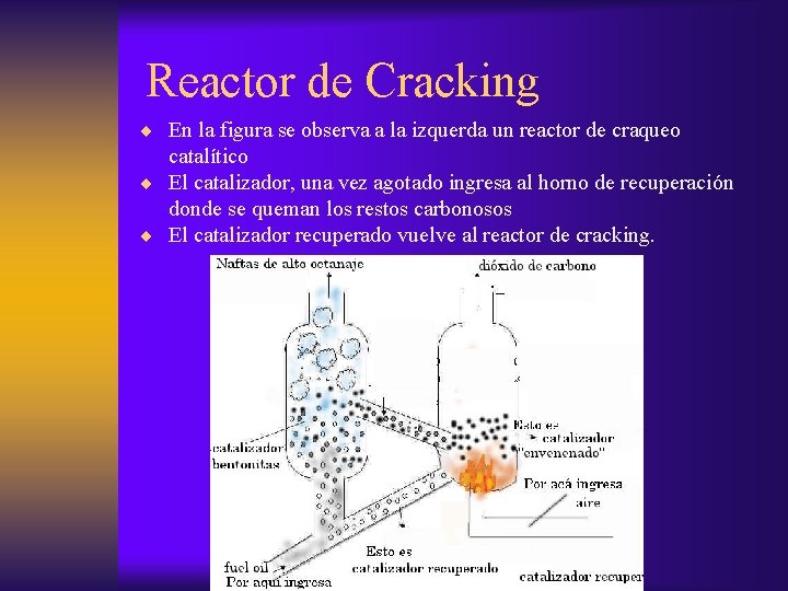 Reactor de Cracking ¨ En la figura se observa a la izquerda un reactor