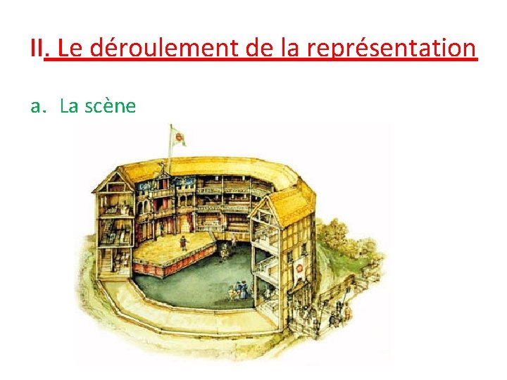 II. Le déroulement de la représentation a. La scène 