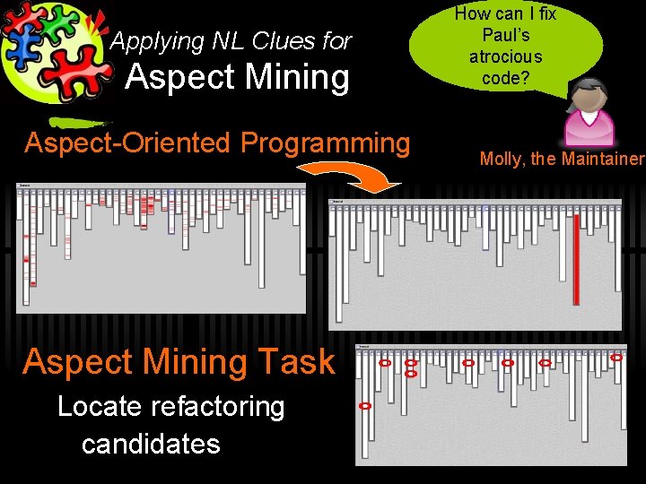 Applying NL Clues for Aspect Mining Aspect-Oriented Programming Aspect Mining Task Locate refactoring candidates