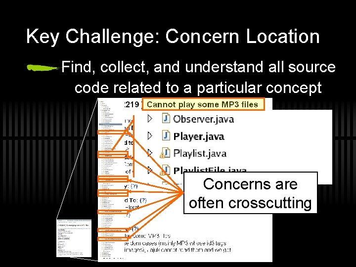 Key Challenge: Concern Location Find, collect, and understand all source code related to a