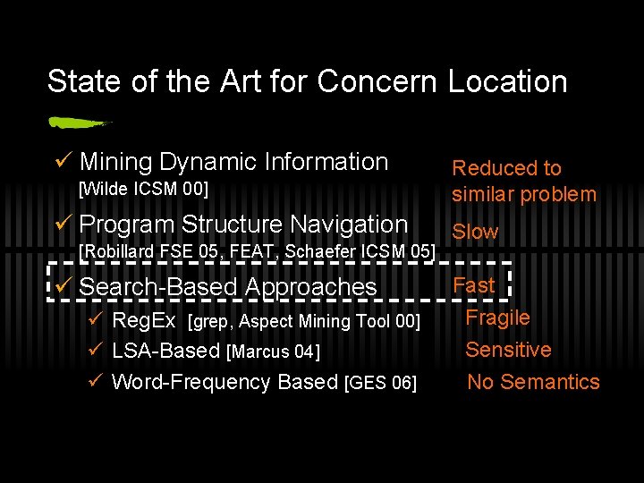 State of the Art for Concern Location ü Mining Dynamic Information [Wilde ICSM 00]