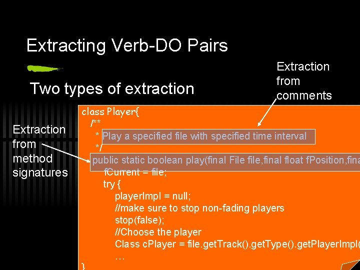 Extracting Verb-DO Pairs Two types of extraction Extraction from method signatures Extraction from comments