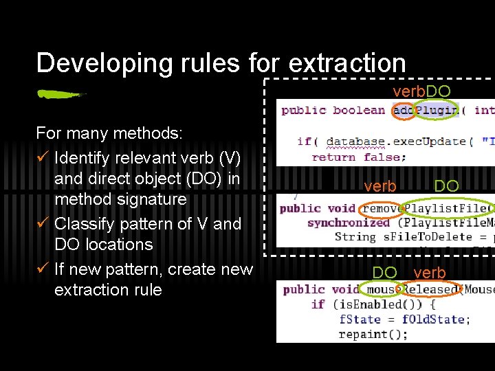 Developing rules for extraction verb. DO For many methods: ü Identify relevant verb (V)