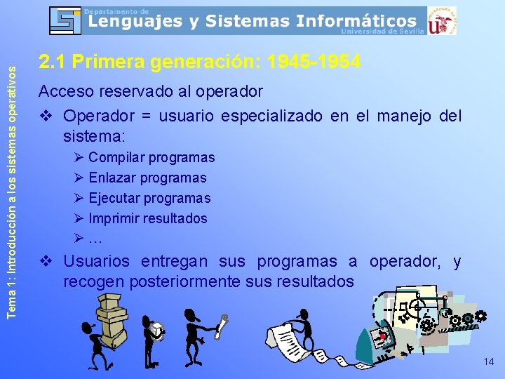 Tema 1: Introducción a los sistemas operativos 2. 1 Primera generación: 1945 -1954 Acceso