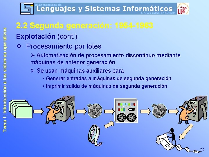 Tema 1: Introducción a los sistemas operativos 2. 2 Segunda generación: 1954 -1963 Explotación