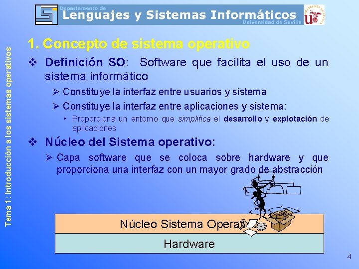 Tema 1: Introducción a los sistemas operativos 1. Concepto de sistema operativo v Definición