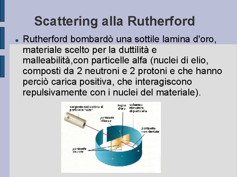 Scattering alla Rutherford bombardò una sottile lamina d'oro, materiale scelto per la duttilità e