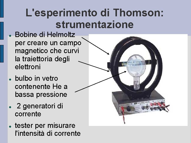 L'esperimento di Thomson: strumentazione Bobine di Helmoltz per creare un campo magnetico che curvi