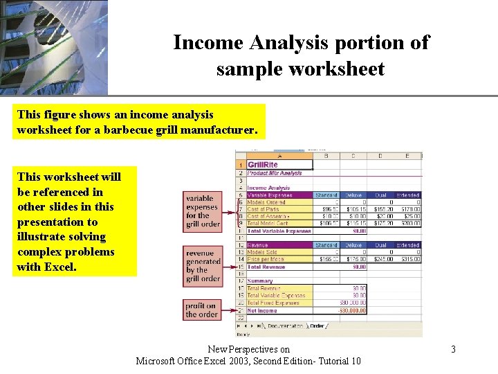 Income Analysis portion of sample worksheet XP This figure shows an income analysis worksheet