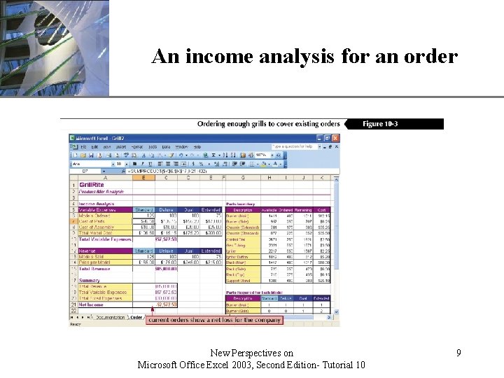 An income analysis for an order New Perspectives on Microsoft Office Excel 2003, Second