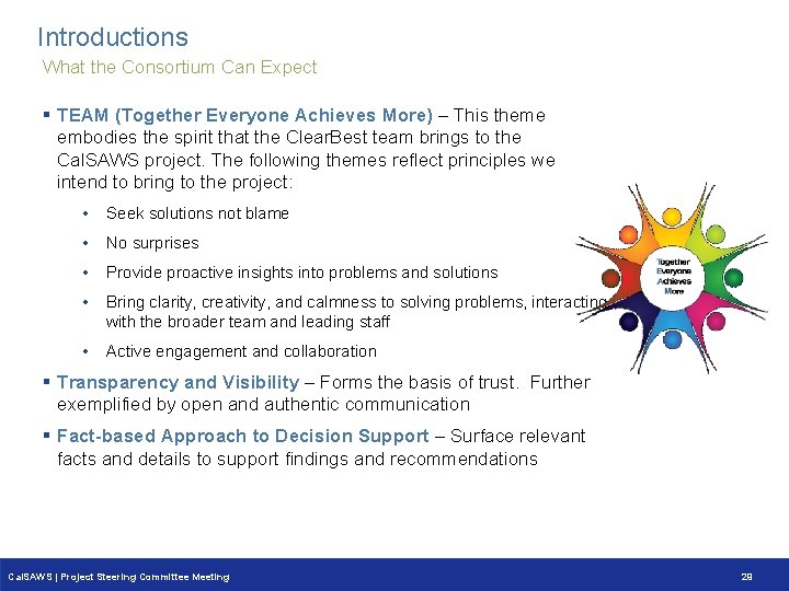 Introductions What the Consortium Can Expect § TEAM (Together Everyone Achieves More) – This Introductions What the Consortium Can Expect § TEAM (Together Everyone Achieves More) – This