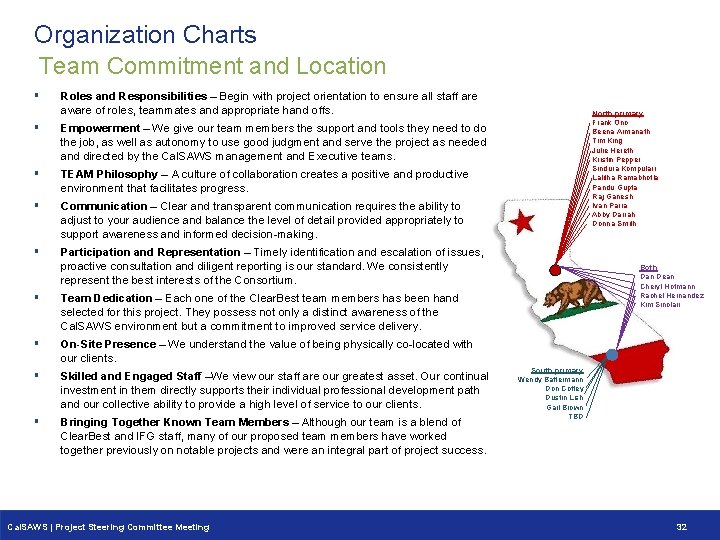 Organization Charts Team Commitment and Location § Roles and Responsibilities – Begin with project Organization Charts Team Commitment and Location § Roles and Responsibilities – Begin with project