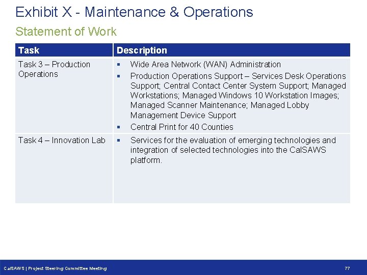 Exhibit X - Maintenance & Operations Statement of Work Task Description Task 3 – Exhibit X - Maintenance & Operations Statement of Work Task Description Task 3 –