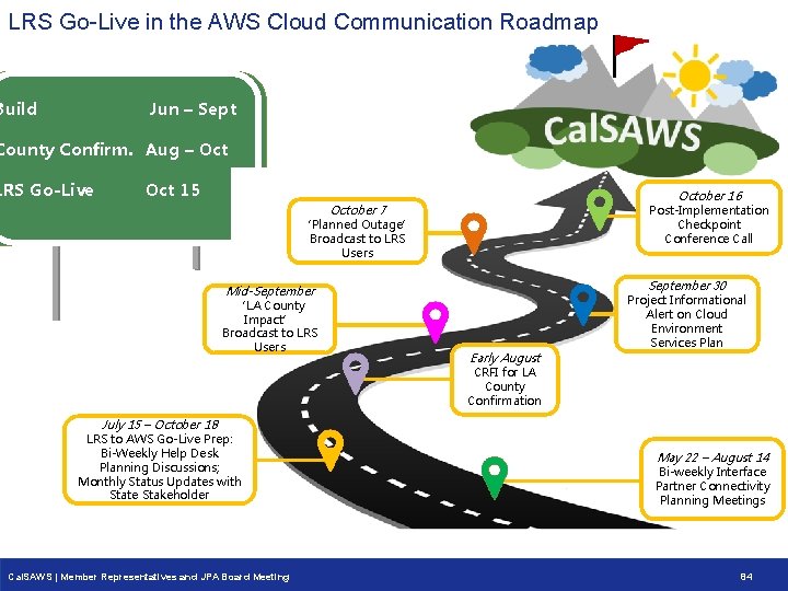 LRS Go-Live in the AWS Cloud Communication Roadmap Build Jun – Sept County Confirm. LRS Go-Live in the AWS Cloud Communication Roadmap Build Jun – Sept County Confirm.