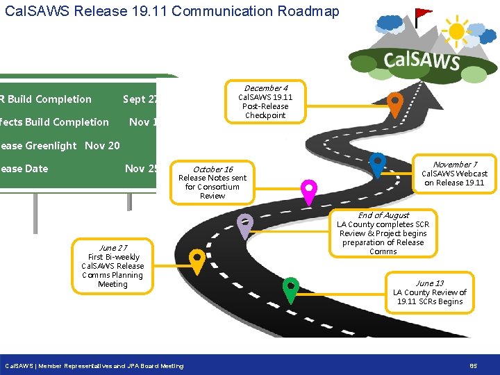 Cal. SAWS Release 19. 11 Communication Roadmap R Build Completion December 4 Cal. SAWS Cal. SAWS Release 19. 11 Communication Roadmap R Build Completion December 4 Cal. SAWS