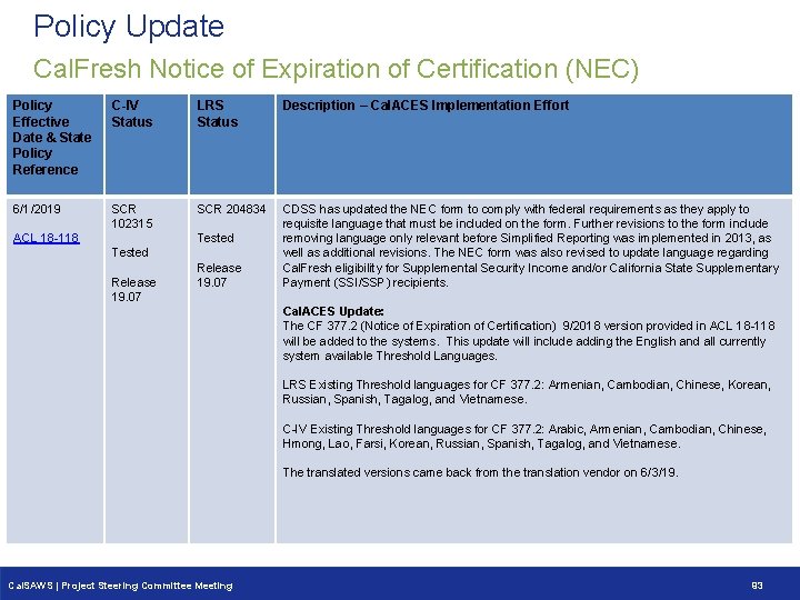 Policy Update Cal. Fresh Notice of Expiration of Certification (NEC) Policy Effective Date & Policy Update Cal. Fresh Notice of Expiration of Certification (NEC) Policy Effective Date &