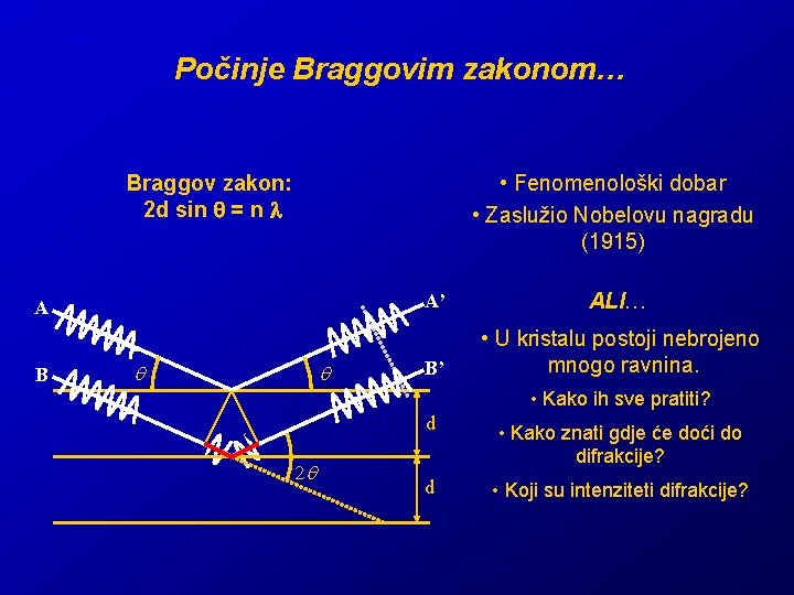 Počinje Braggovim zakonom… • Fenomenološki dobar • Zaslužio Nobelovu nagradu (1915) Braggov zakon: 2 Počinje Braggovim zakonom… • Fenomenološki dobar • Zaslužio Nobelovu nagradu (1915) Braggov zakon: 2