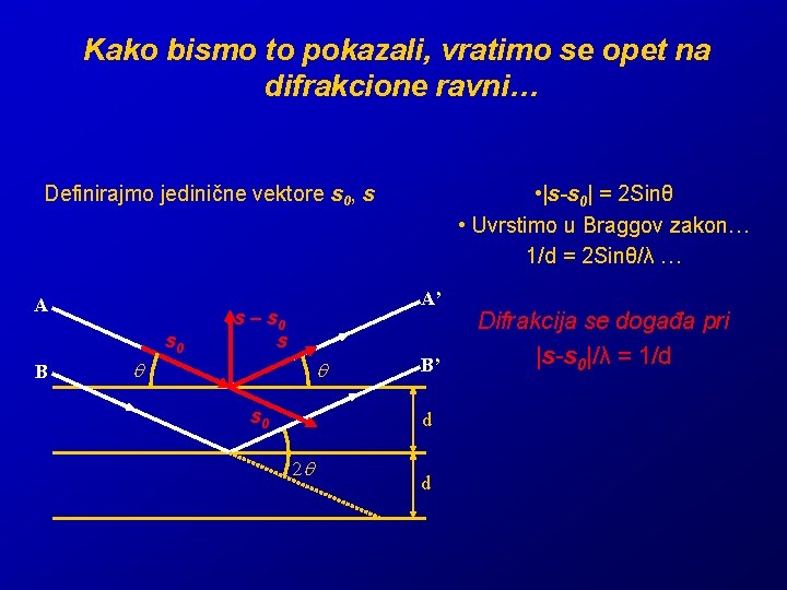 Kako bismo to pokazali, vratimo se opet na difrakcione ravni… • |s-s 0| = Kako bismo to pokazali, vratimo se opet na difrakcione ravni… • |s-s 0| =