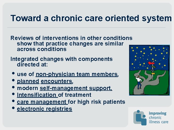 Toward a chronic care oriented system Reviews of interventions in other conditions show that Toward a chronic care oriented system Reviews of interventions in other conditions show that