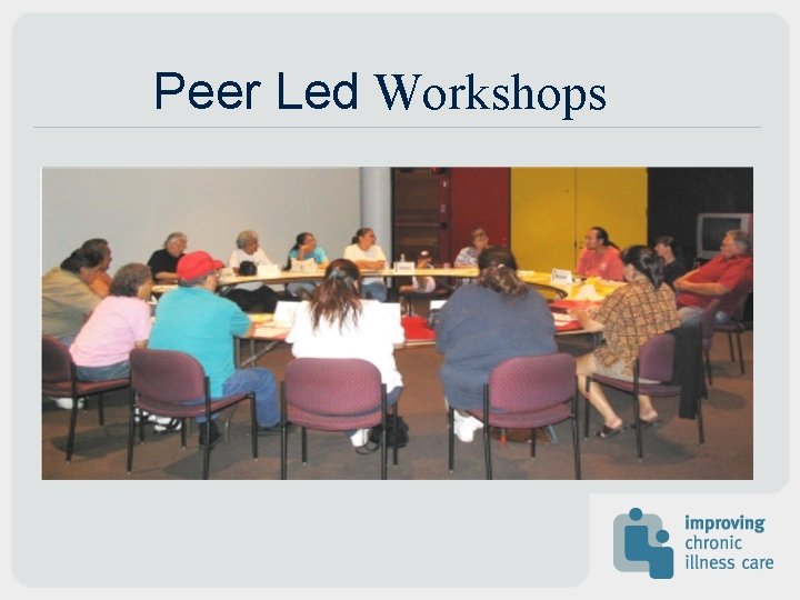 Peer Led Workshops Peer Led Workshops