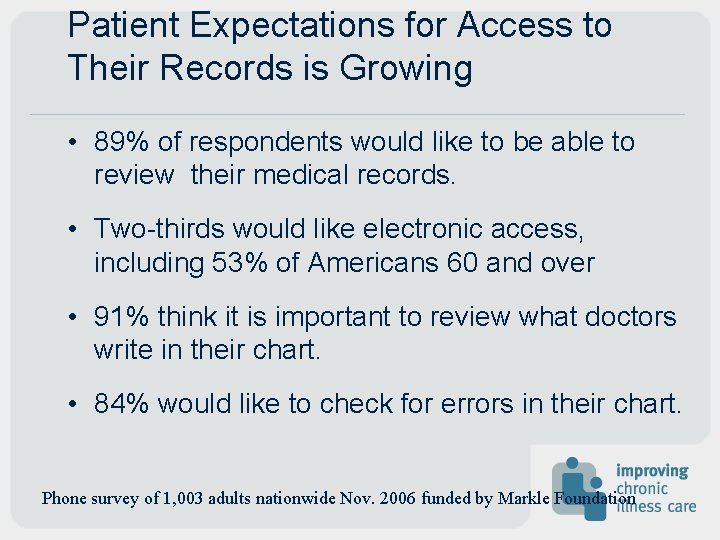 Patient Expectations for Access to Their Records is Growing • 89% of respondents would Patient Expectations for Access to Their Records is Growing • 89% of respondents would