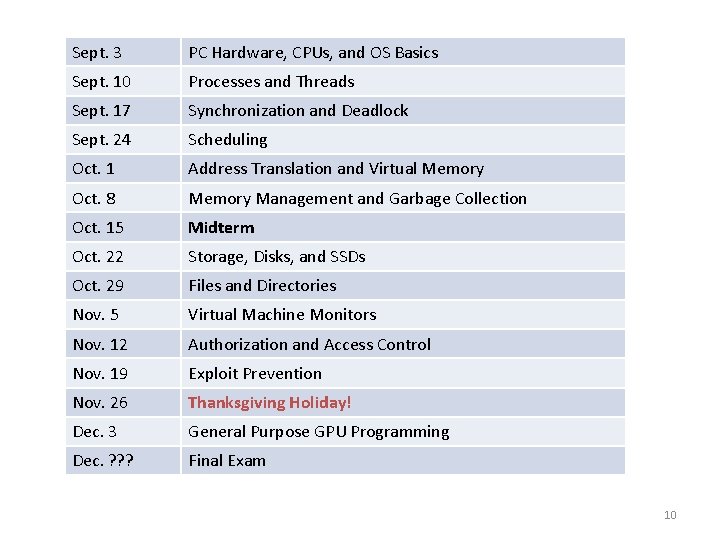 Sept. 3 PC Hardware, CPUs, and OS Basics Sept. 10 Processes and Threads Sept.