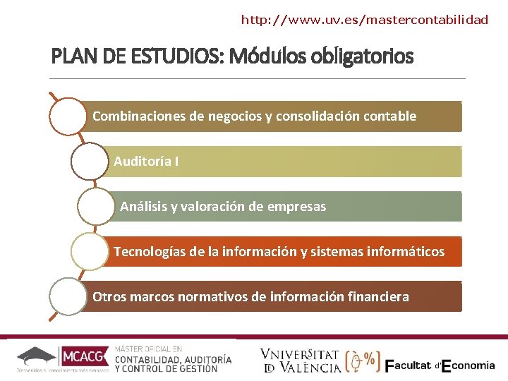 http: //www. uv. es/mastercontabilidad PLAN DE ESTUDIOS: Módulos obligatorios Combinaciones de negocios y consolidación