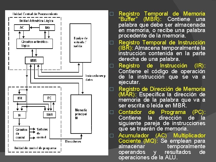 � � � Registro Temporal de Memoria “Buffer” (MBR): Contiene una palabra que debe