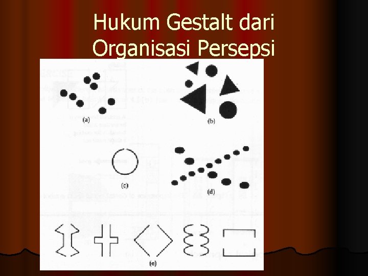 Hukum Gestalt dari Organisasi Persepsi 