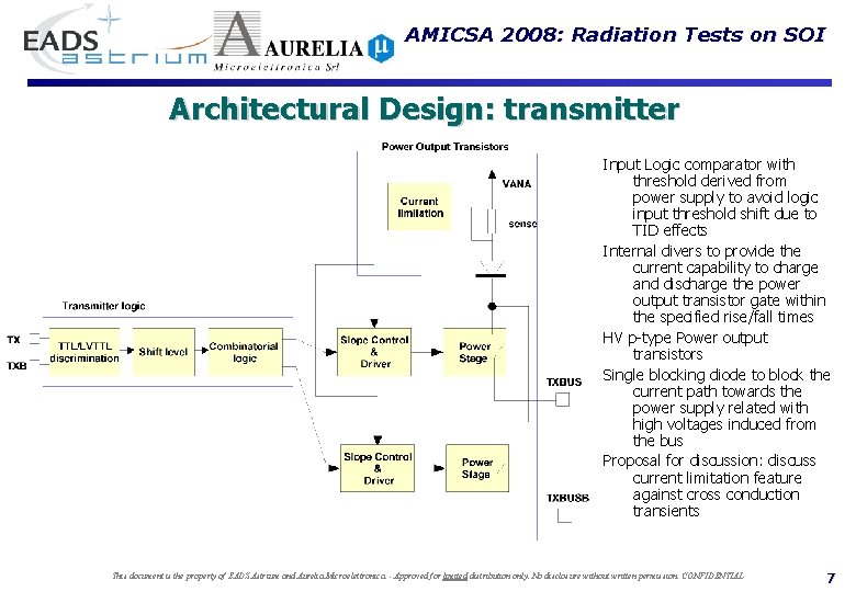 AMICSA 2008: Radiation Tests on SOI Architectural Design: transmitter Input Logic comparator with threshold