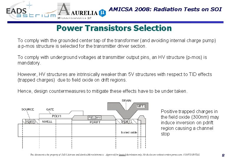 AMICSA 2008: Radiation Tests on SOI Power Transistors Selection To comply with the grounded