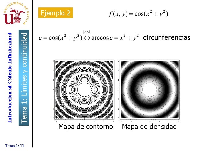 Tema 1: Límites y continuidad Introducción al Cálculo Infinitesimal Ejemplo 2 Tema 1: 11