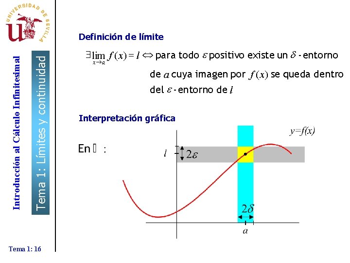 Tema 1: Límites y continuidad Introducción al Cálculo Infinitesimal Definición de límite Tema 1: